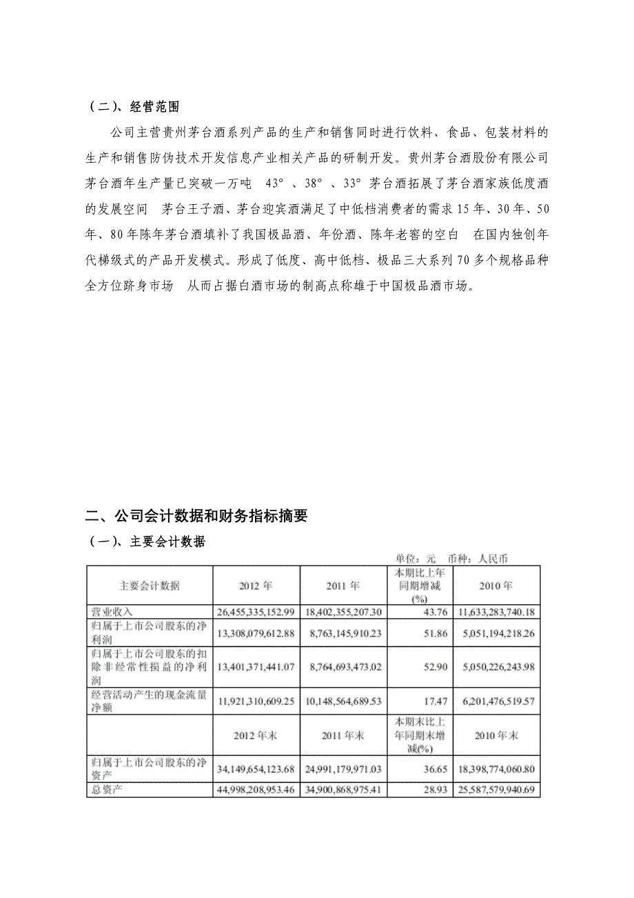 茅台财务分析报告名师制作优质教学资料_第4页