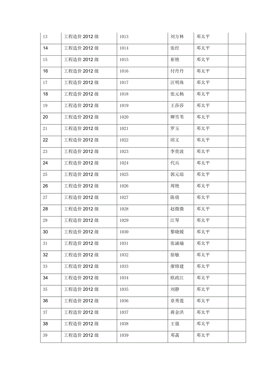 达州职业技术学院毕业实习方案_第4页