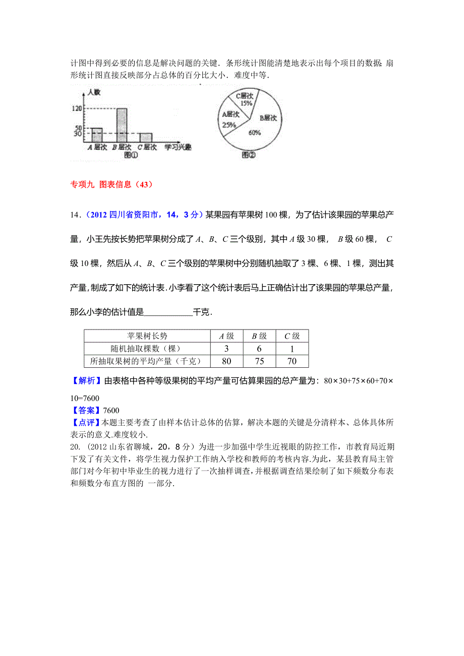 【最新资料】全国各地中考数学解析汇编四十三章 图表信息_第3页