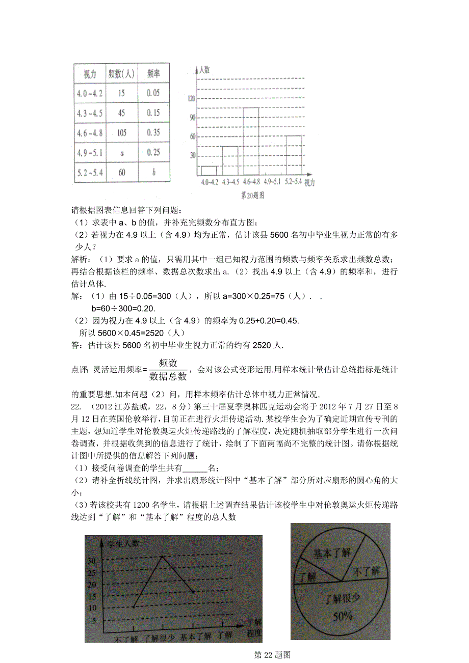 【最新资料】全国各地中考数学解析汇编四十三章 图表信息_第4页