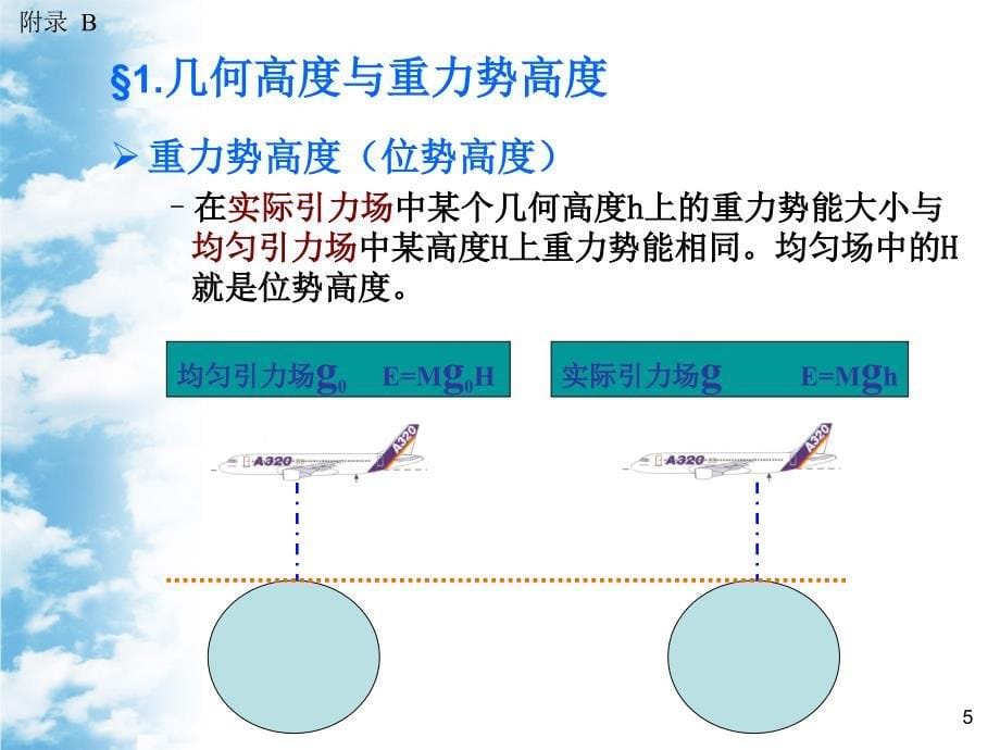 国际标准大气及应用_第5页