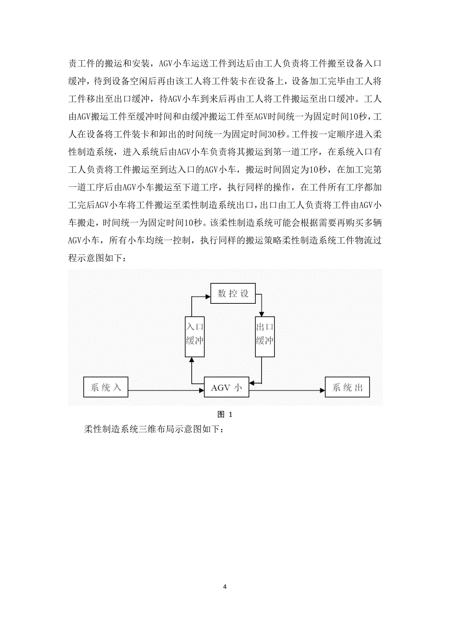 仿真课设报告_第4页