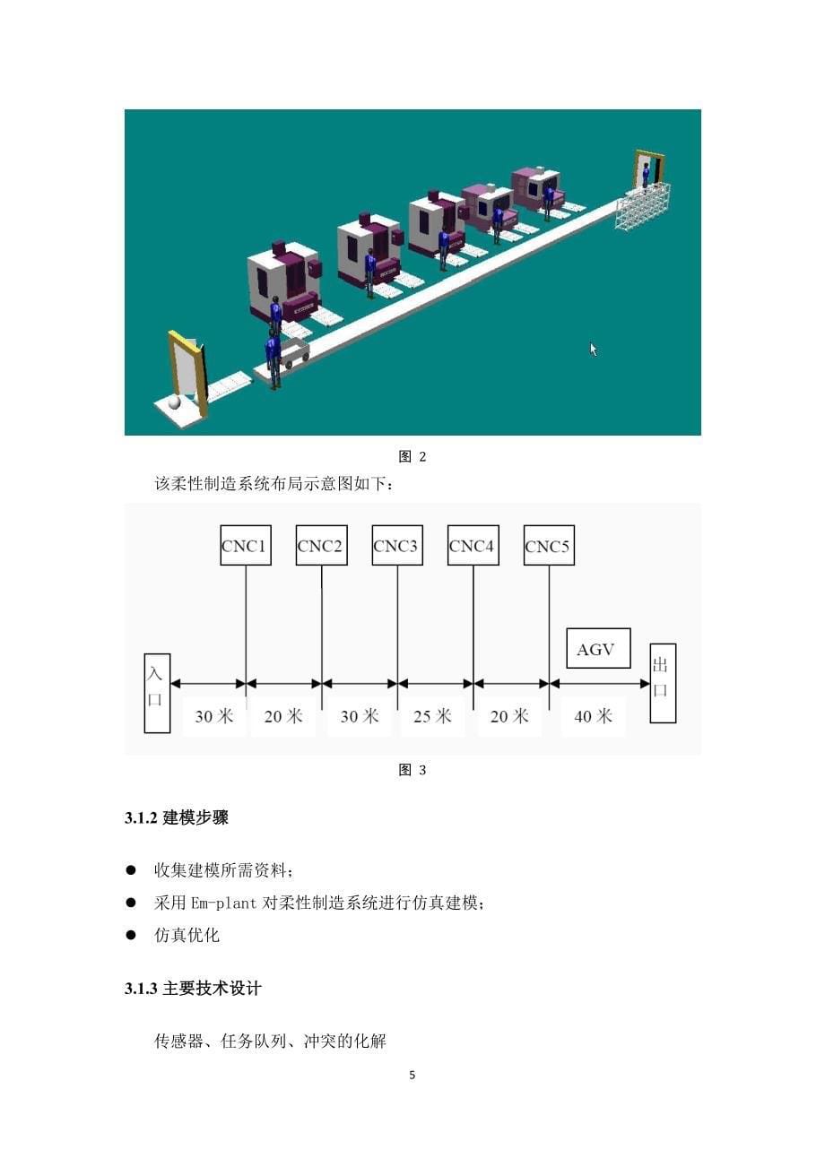 仿真课设报告_第5页