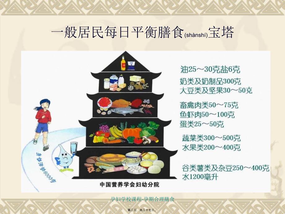 孕妇学校课程孕期合理膳食课件_第2页