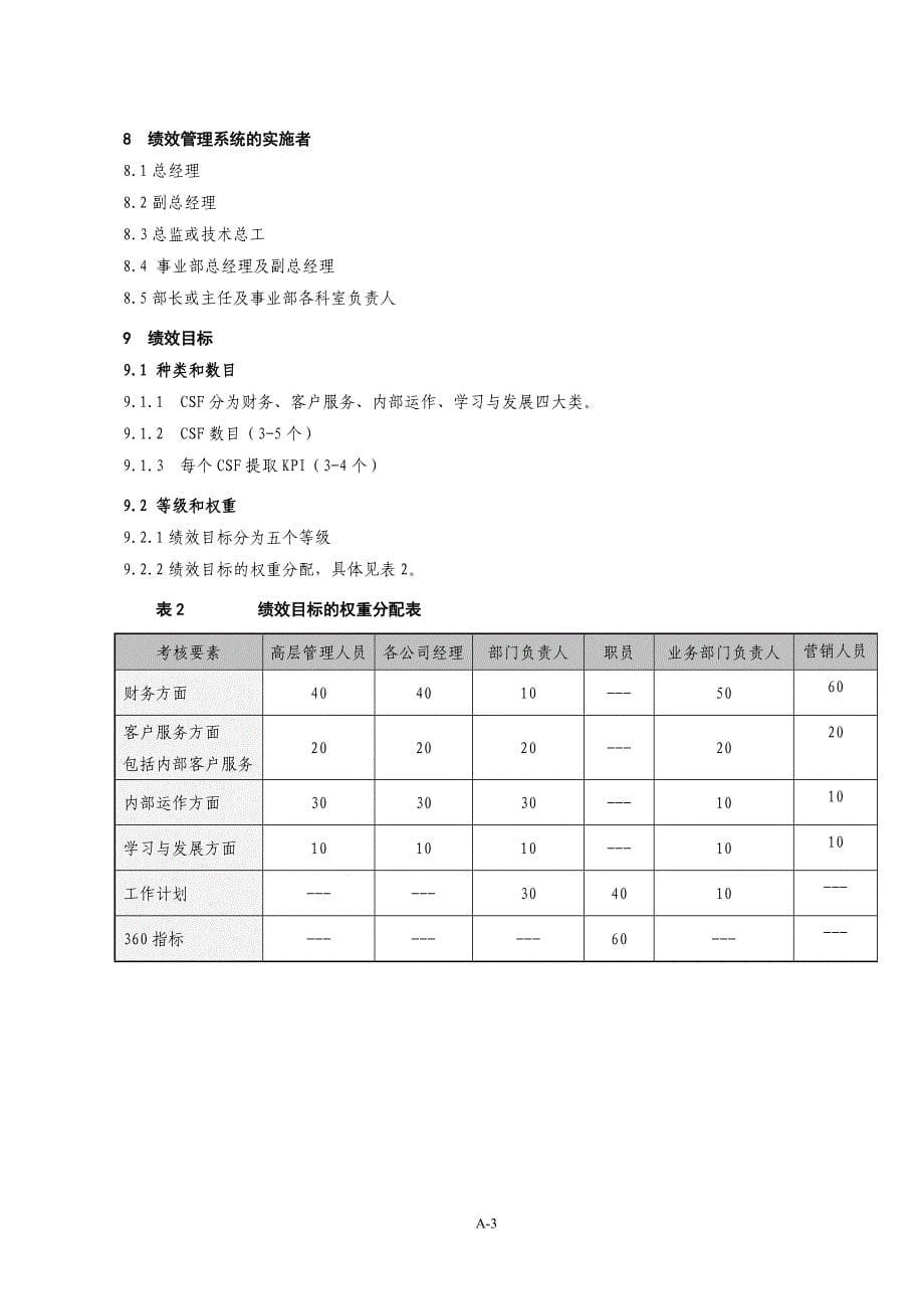 某某公司绩效管理体系.doc_第5页