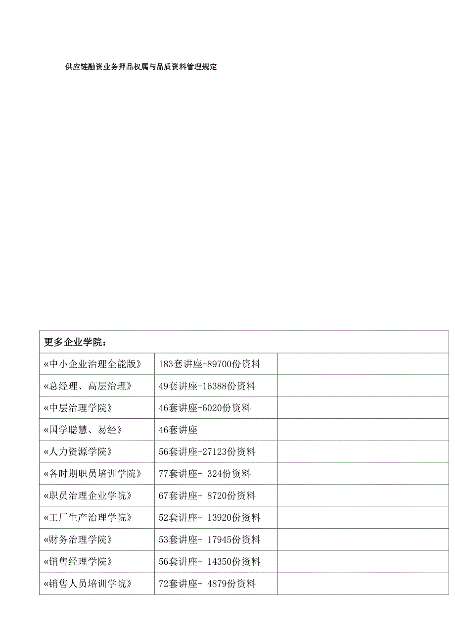 供应链融资业务押品权属与品质资料管理规定_第1页