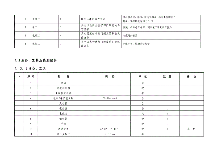 kV中间头制作作业指导书瑞侃_第4页