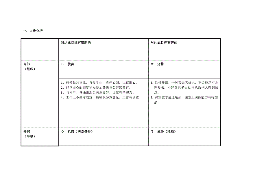 上海市浦东新区张莹.doc_第1页