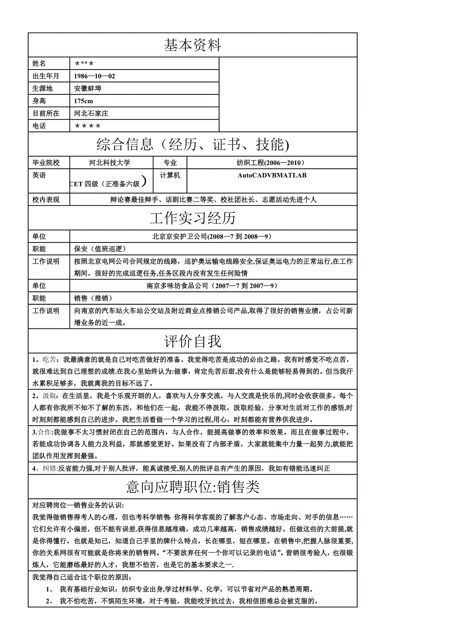 个人简历模板大全(word版)40多套.doc_第1页