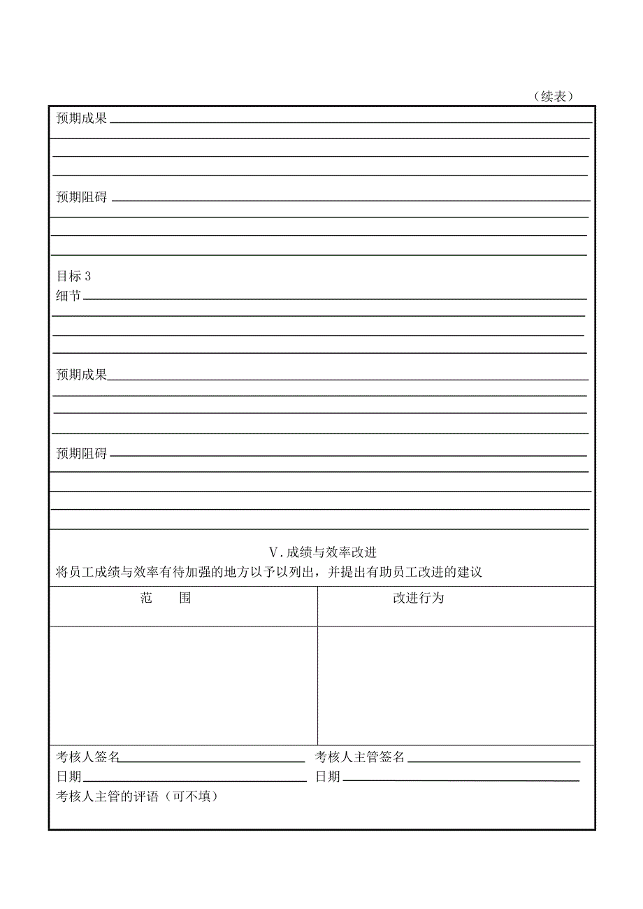 绩效考核表范例_第4页