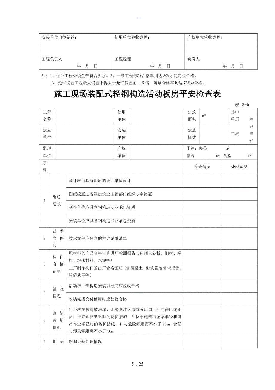 专项安全检查记录文稿表_第5页