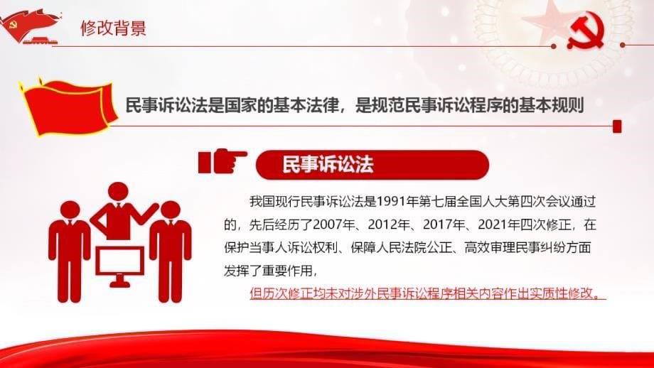 2023年《中华人民共和国民事诉讼法》修订全文党课PPT_第5页