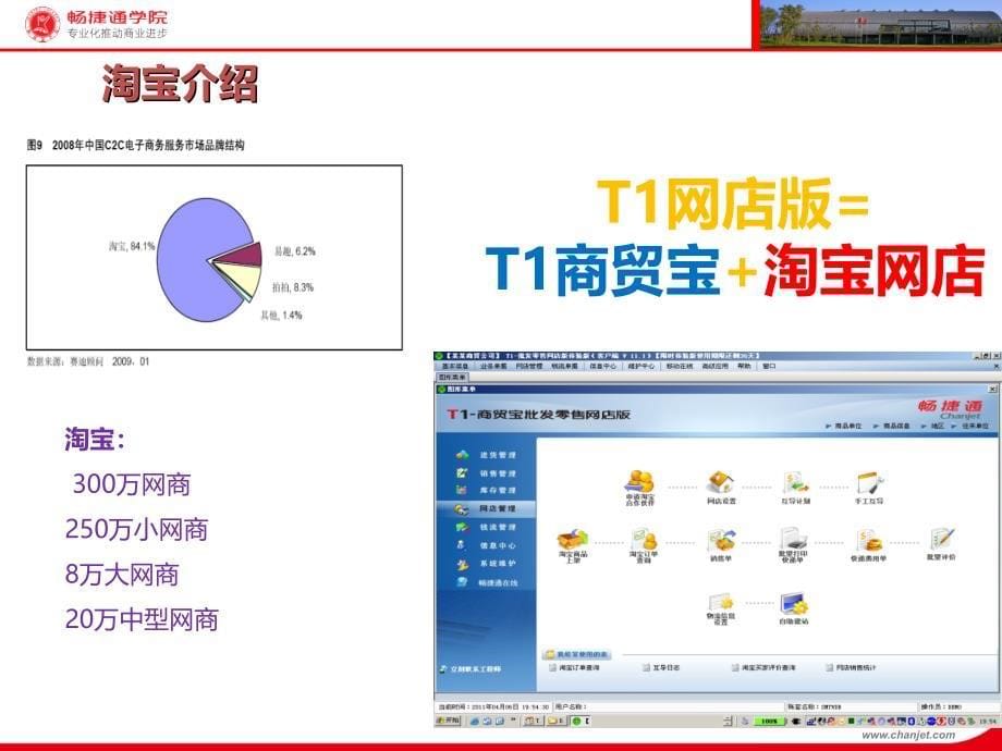 T1产品价值营销培训之批零网店版_第5页