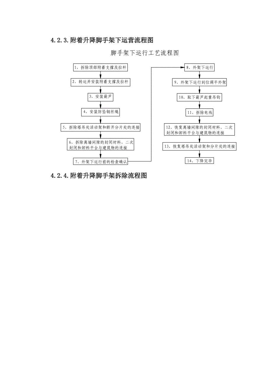 附着式整体升降脚手架施工方案.doc_第5页