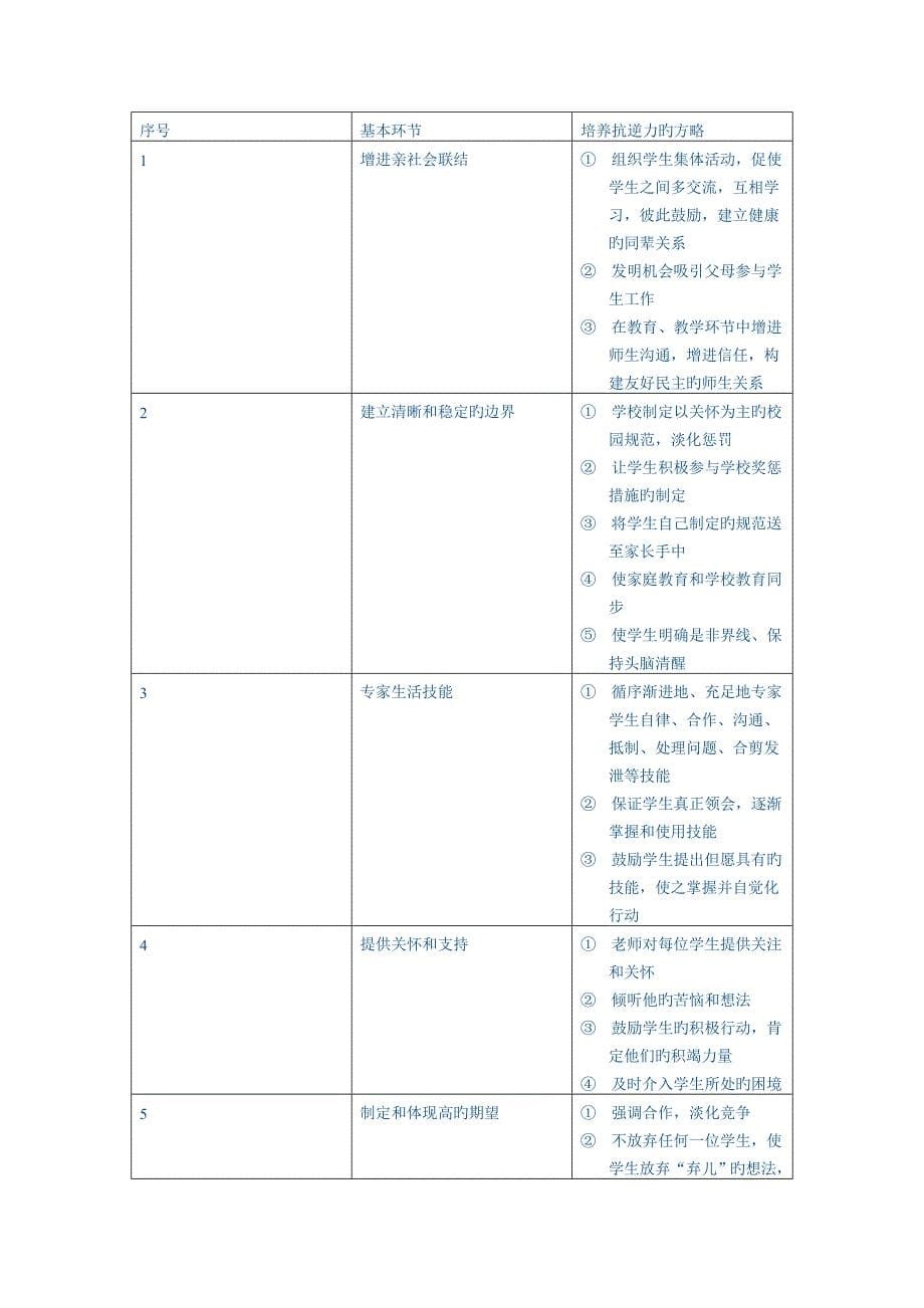 2023年社会工作者中级社会工作实务考试真题及解析.doc_第5页