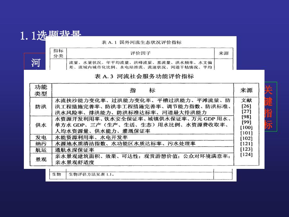 杨丽萍1月5号_第4页