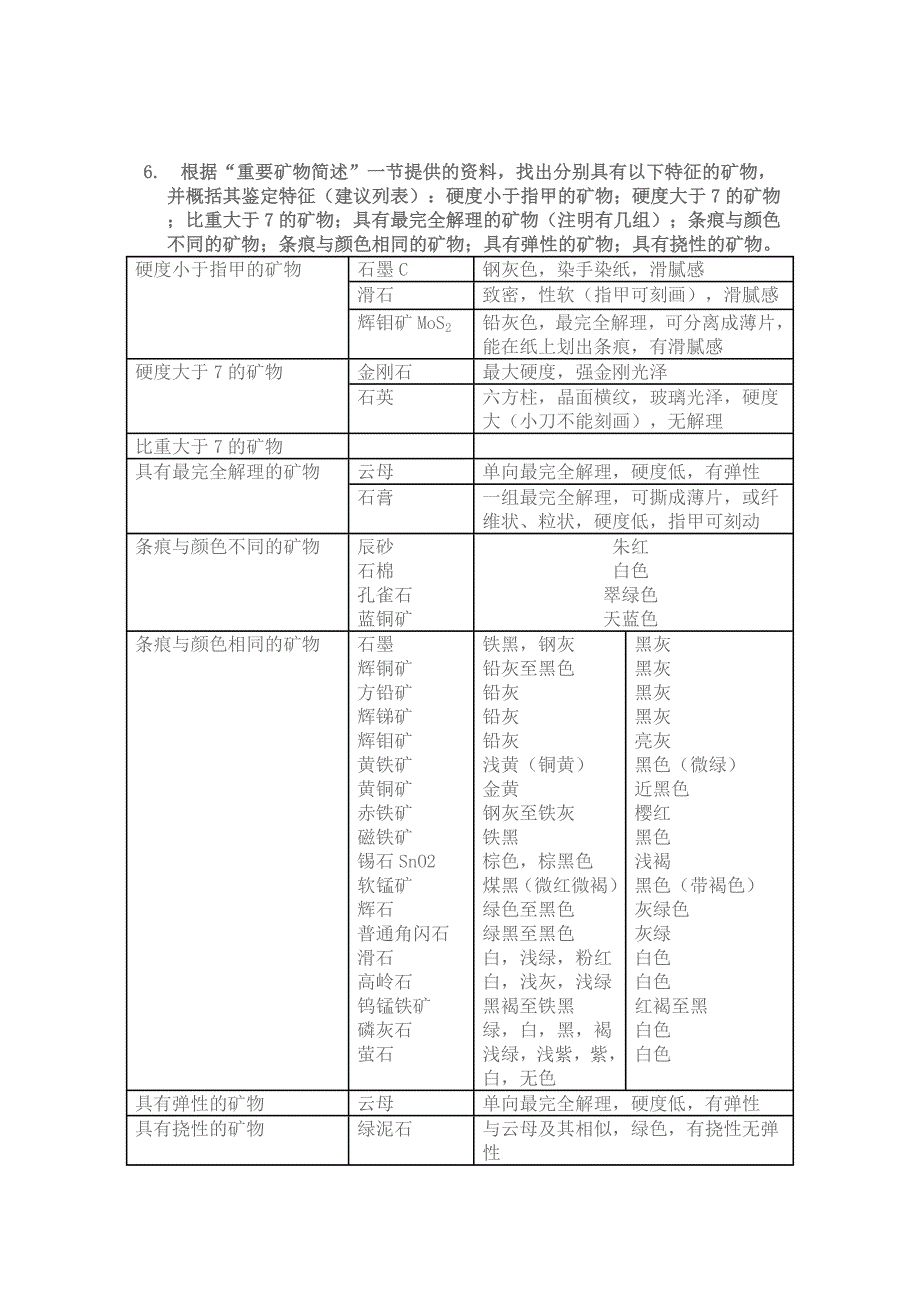 地质学三四章的答案.doc_第4页