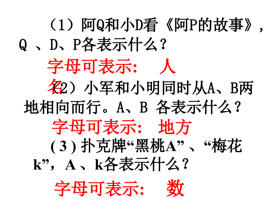 用字母表示数 (6)_第1页