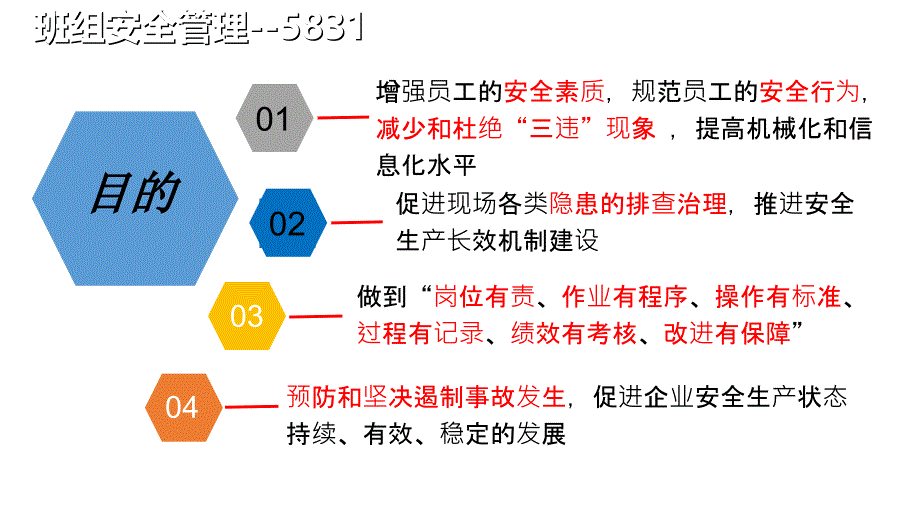 班组安全管理建设模式专题培训ppt课件_第3页