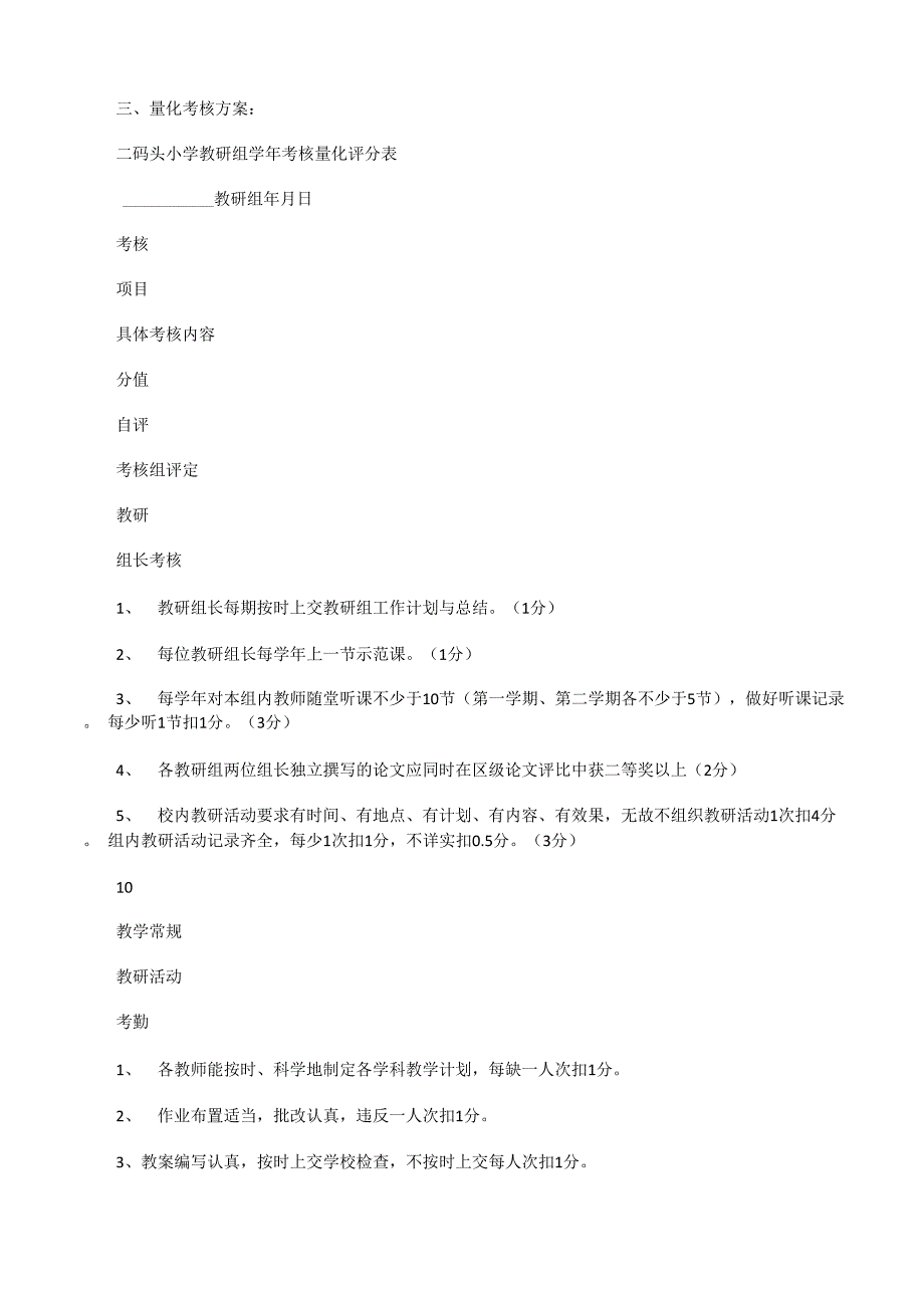 学校教研组活动考核制度五篇范文_第3页