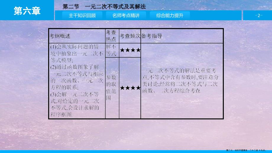 第六章不等式第二节一元二次不等式及其解法课件理_第2页