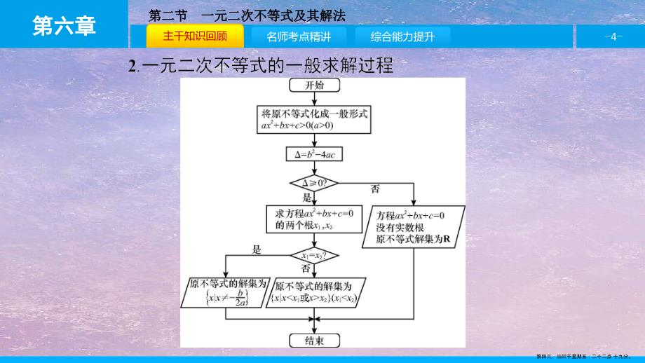 第六章不等式第二节一元二次不等式及其解法课件理_第4页