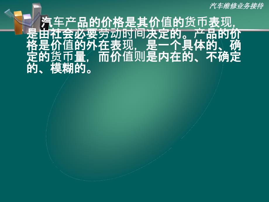 汽车价格策略PPT课件_第3页