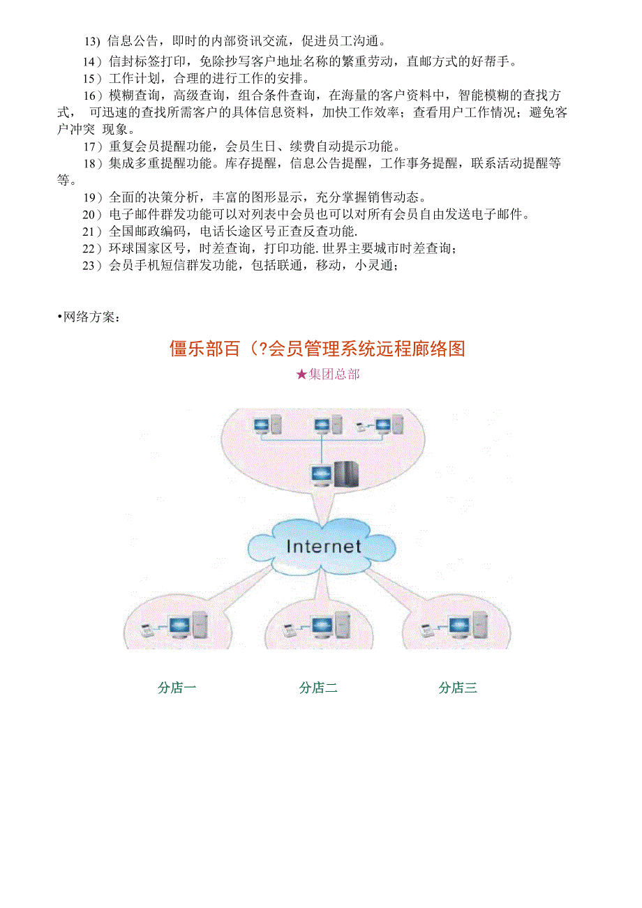 会员积分管理系统方案_第2页