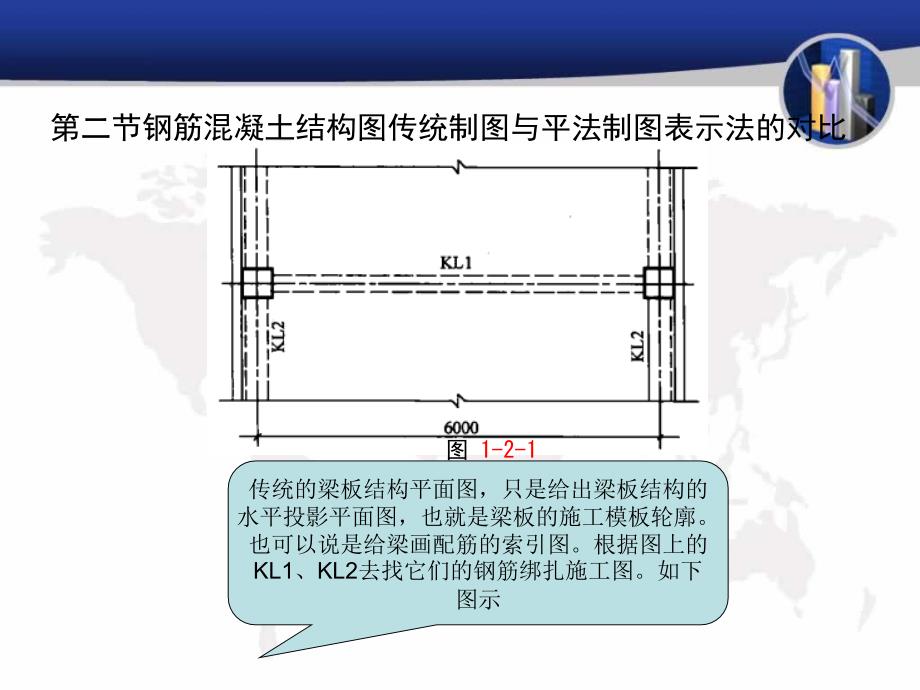 梁配筋图解超全真心好课件_第4页