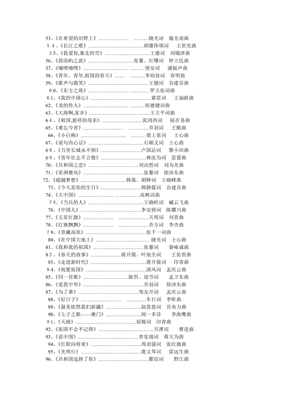 红歌合唱曲目_第3页