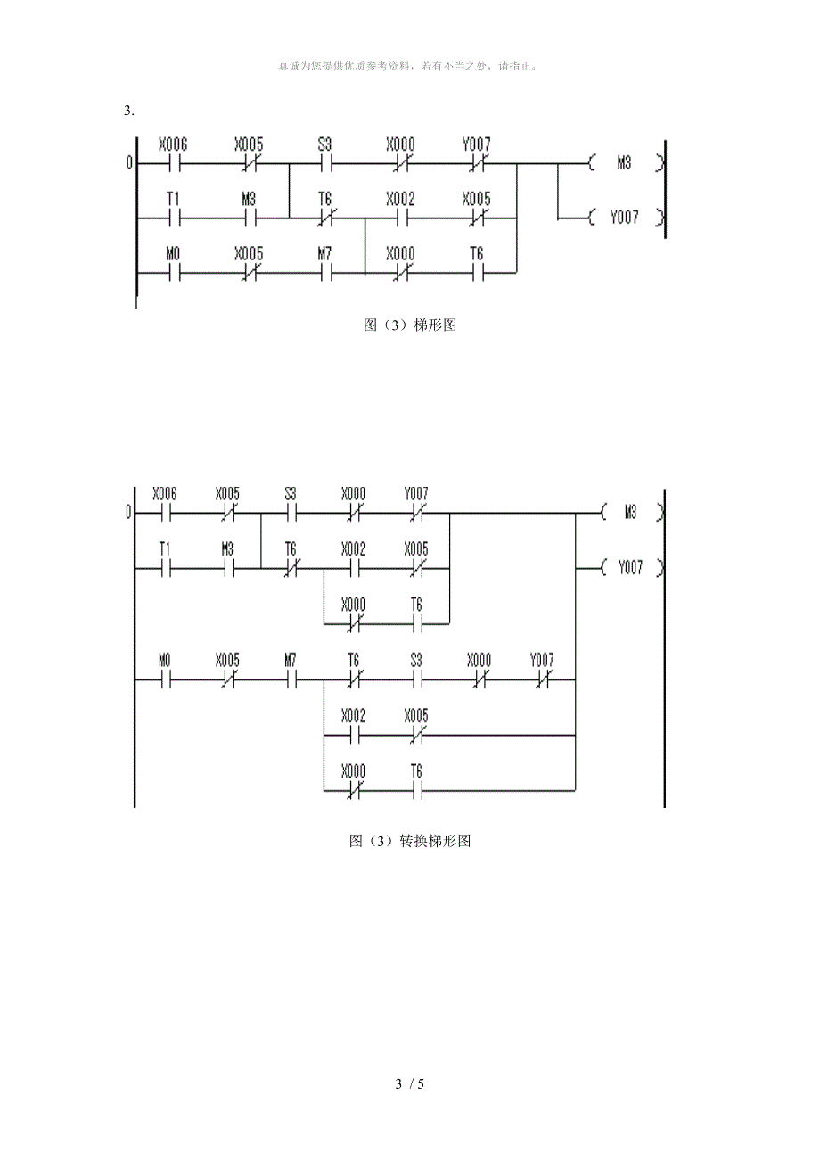 梯形图转指令表典型例子_第3页