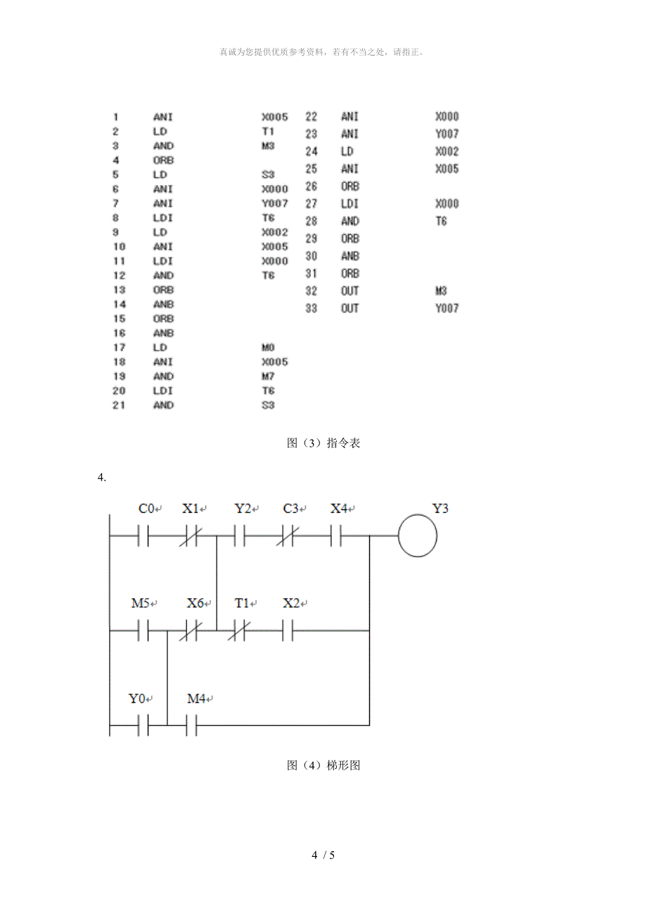 梯形图转指令表典型例子_第4页