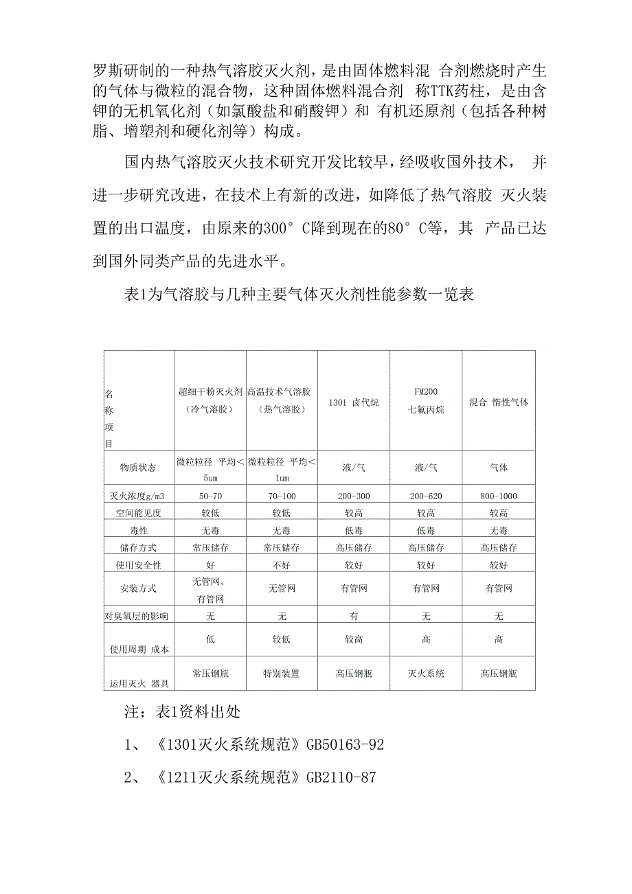 气溶胶灭火技术概述_第2页