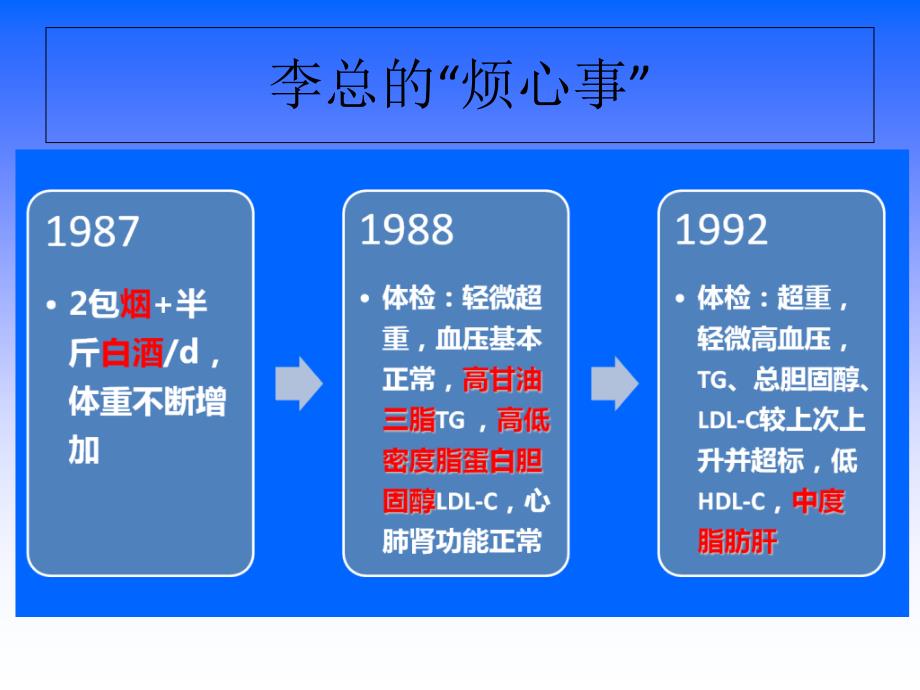 心力衰竭代偿机制_第2页