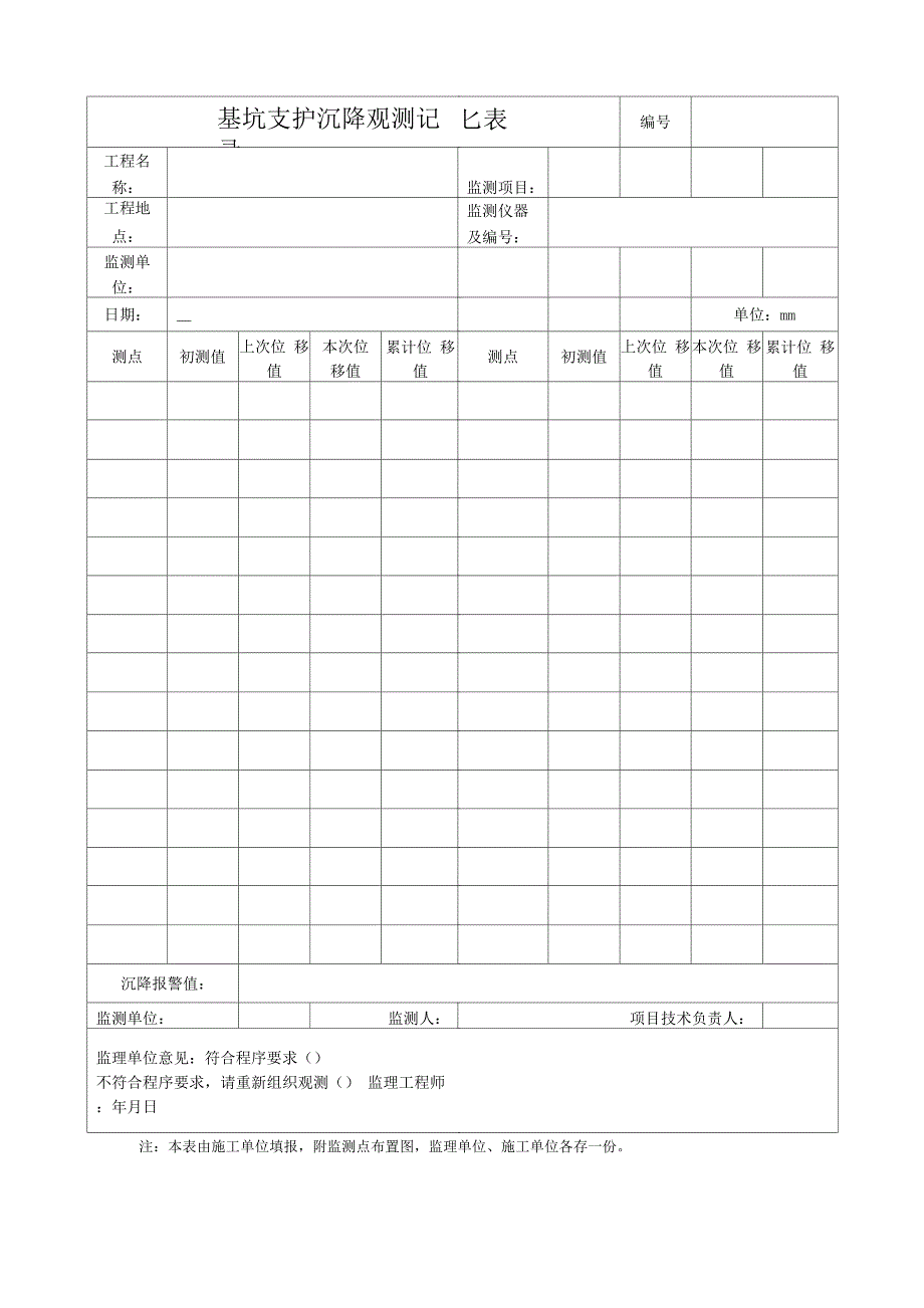 基坑监测记录表_第1页