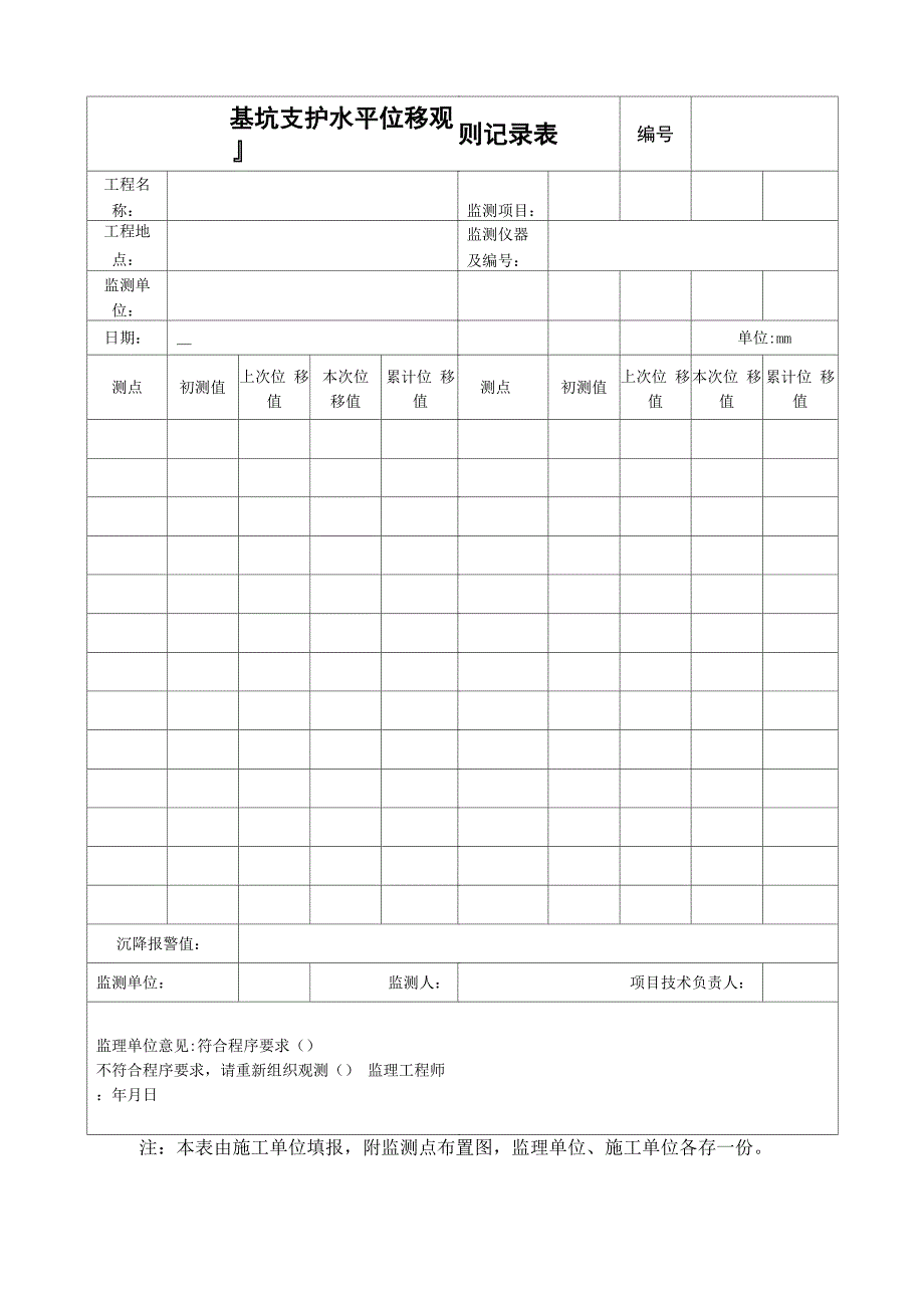 基坑监测记录表_第2页