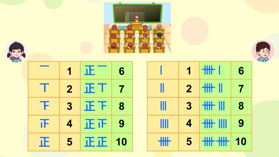 二年级上册数学课件-3.1统计（统计表初步）▏沪教版 (共15张PPT)_第2页