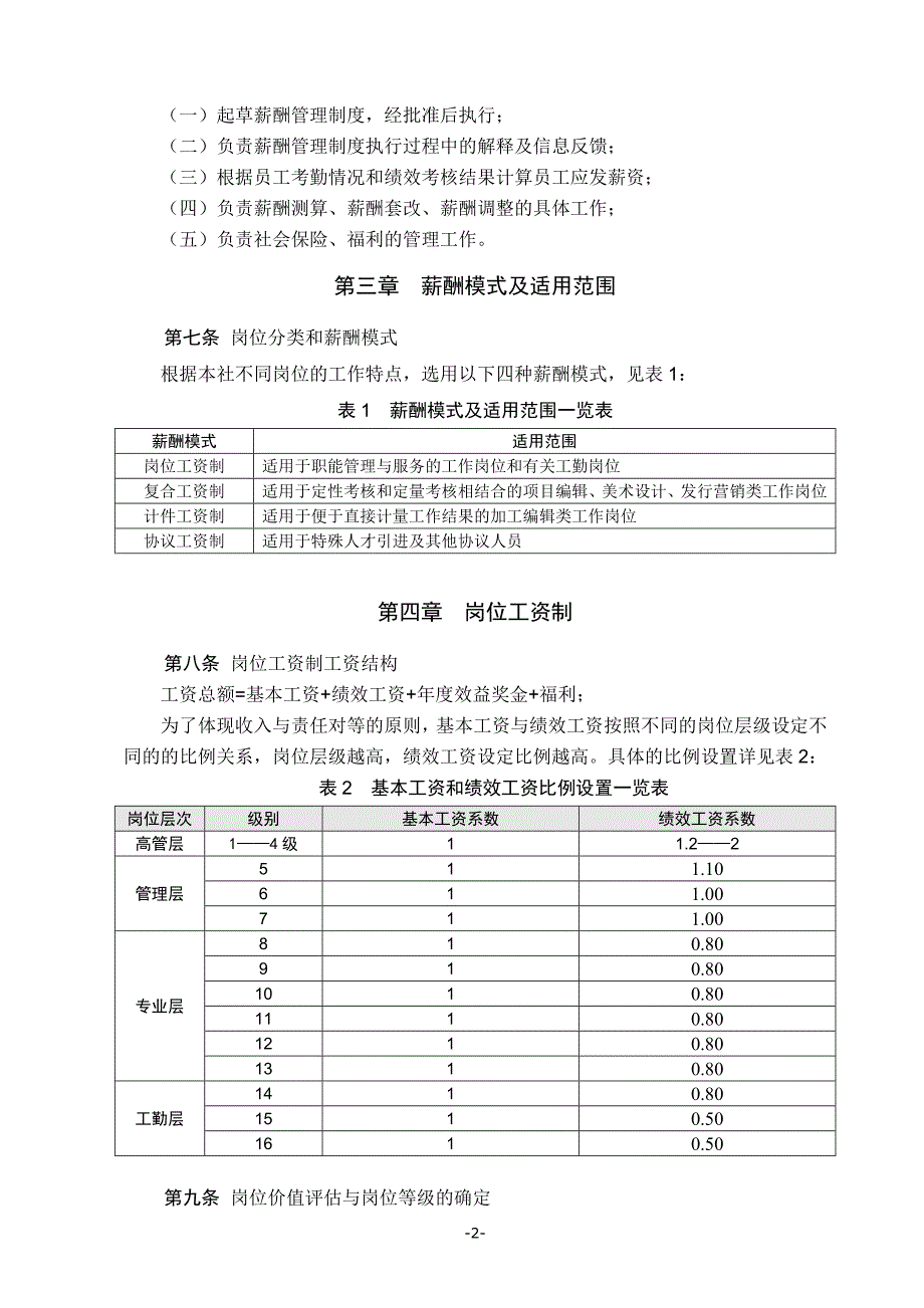 XX出版社薪酬管理制度.doc_第3页