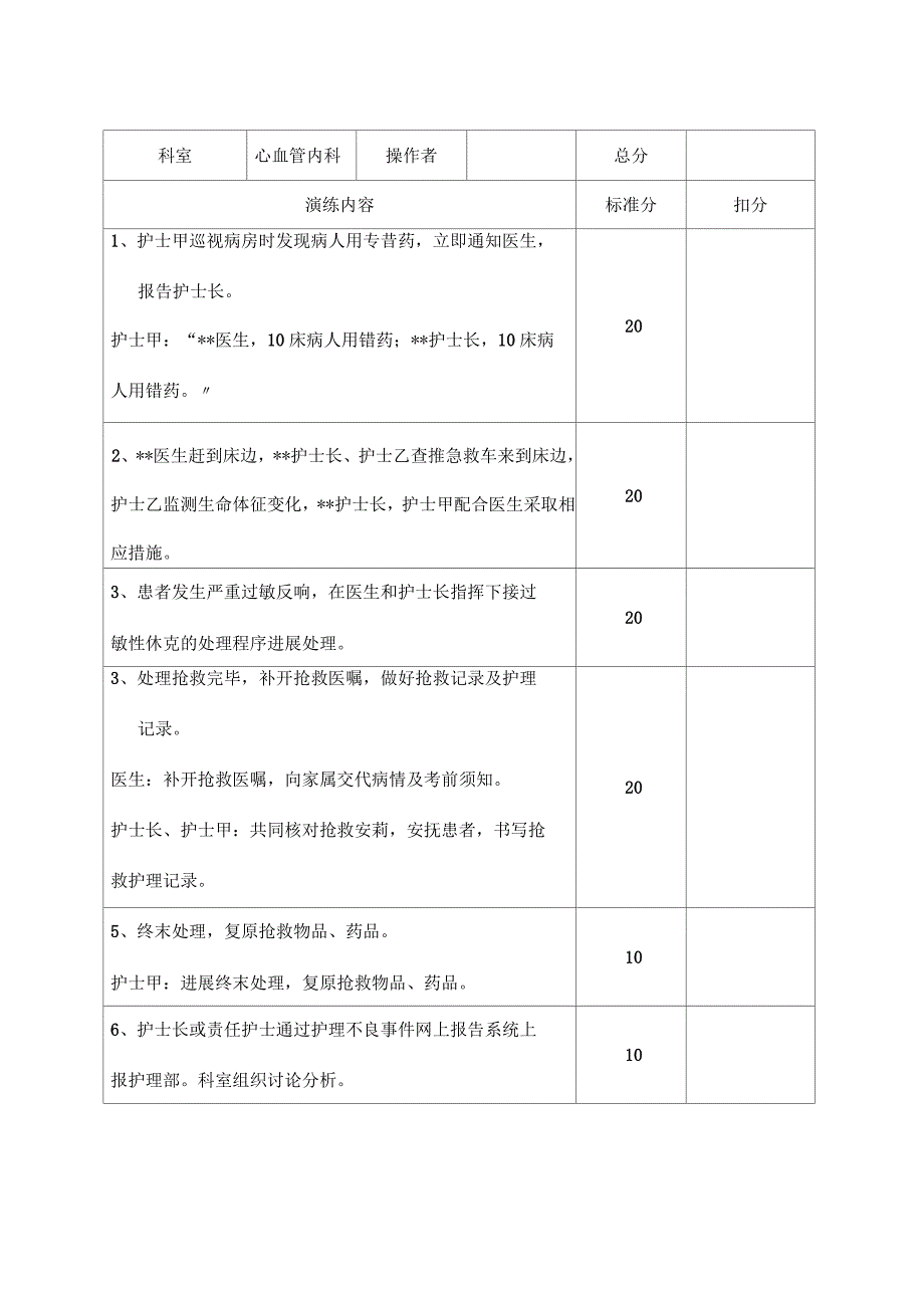 发生用药错误应急演练_第4页