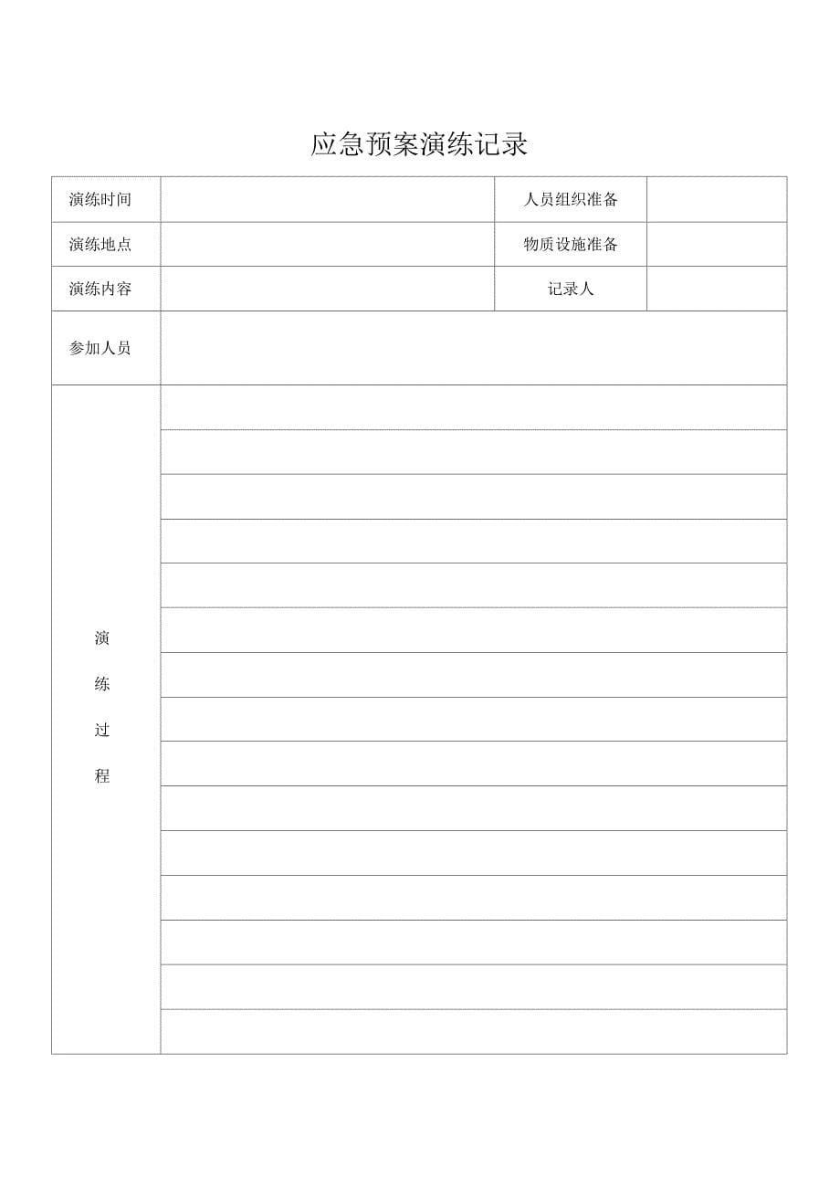 发生用药错误应急演练_第5页