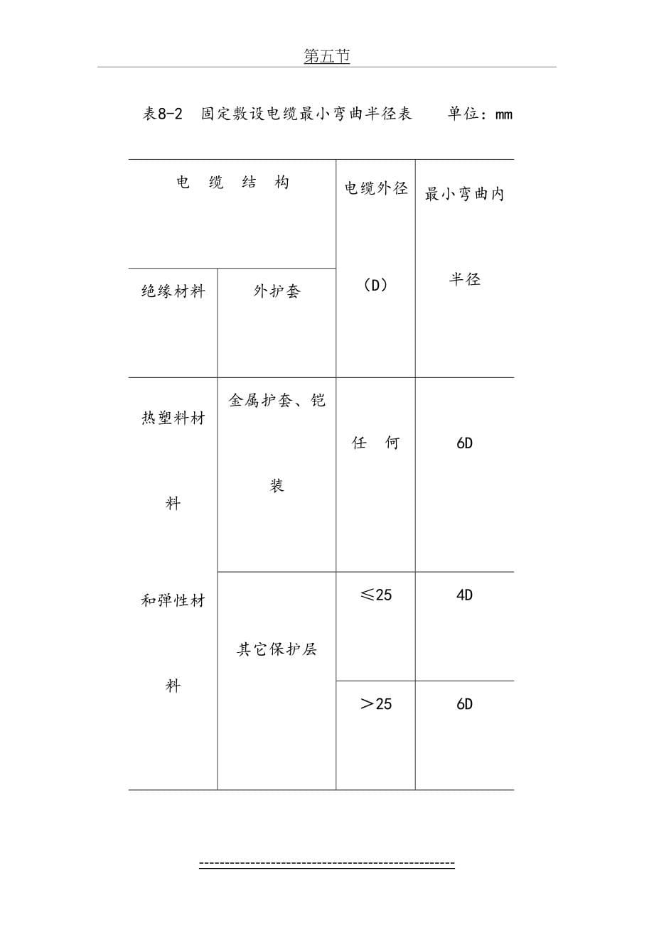 船舶电气检验规程_第5页