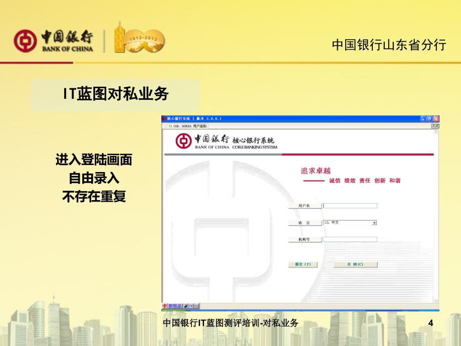 中国银行IT蓝图测评培训对私业务PPT课件_第4页