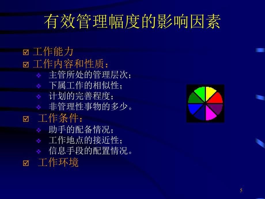 企业管理课件_第5页