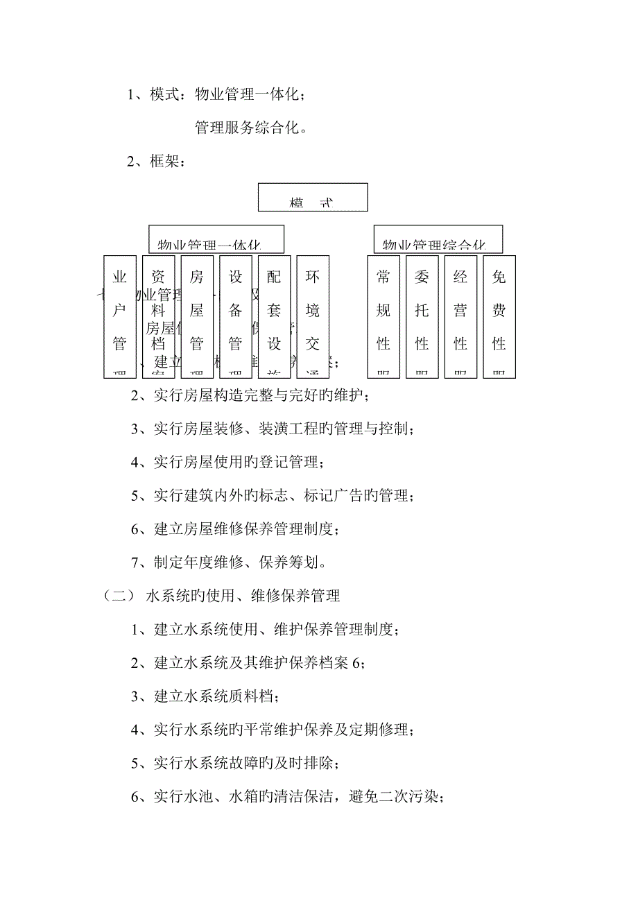 上海交大校园物业管理专题方案_第4页