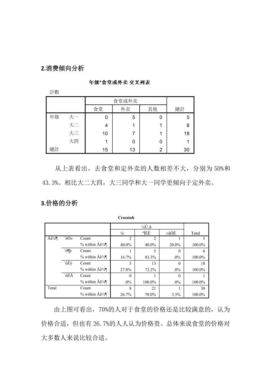 市场调查-食堂满意度调查报告_第5页