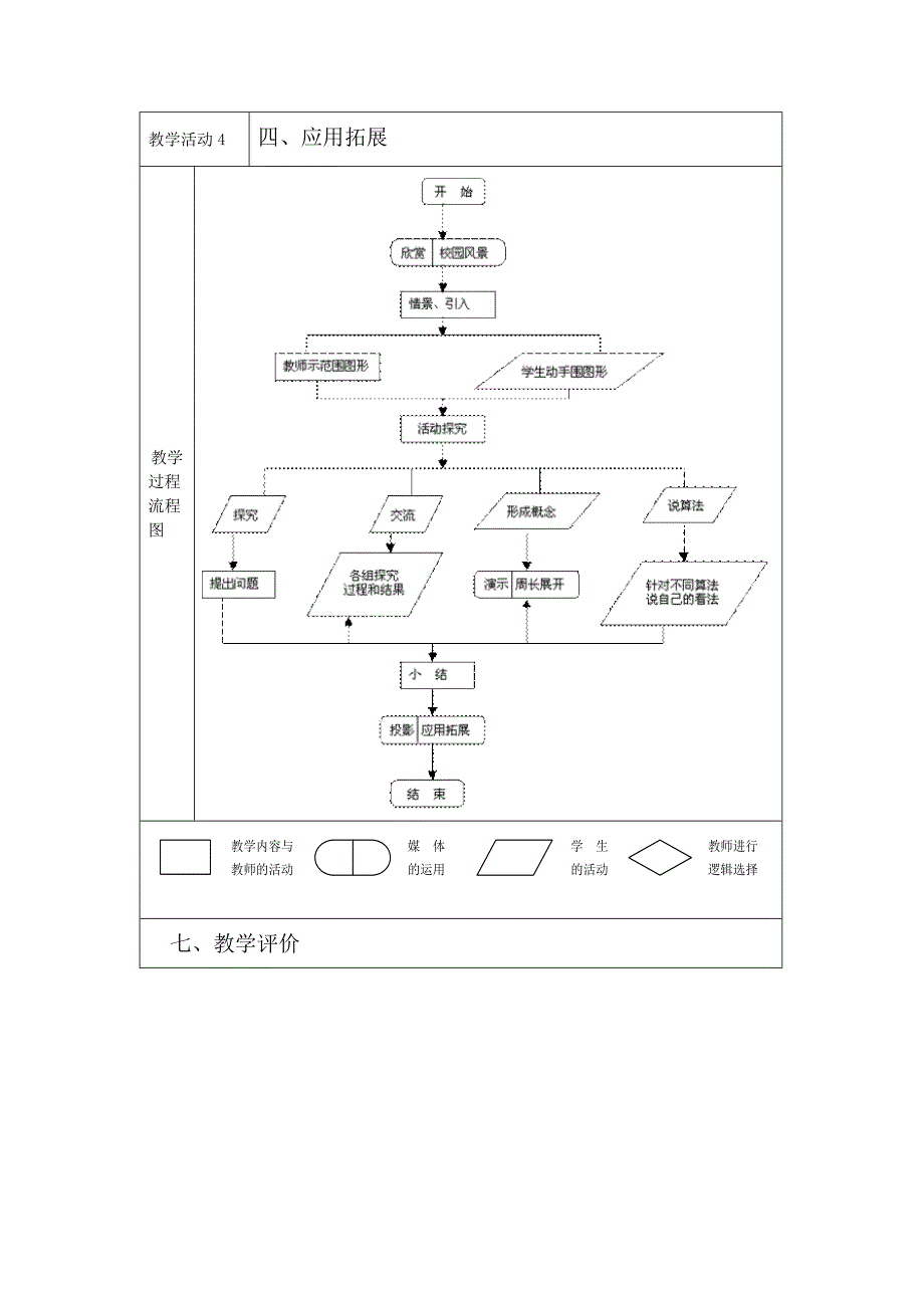 《圆的面积》教学设计方案_第2页