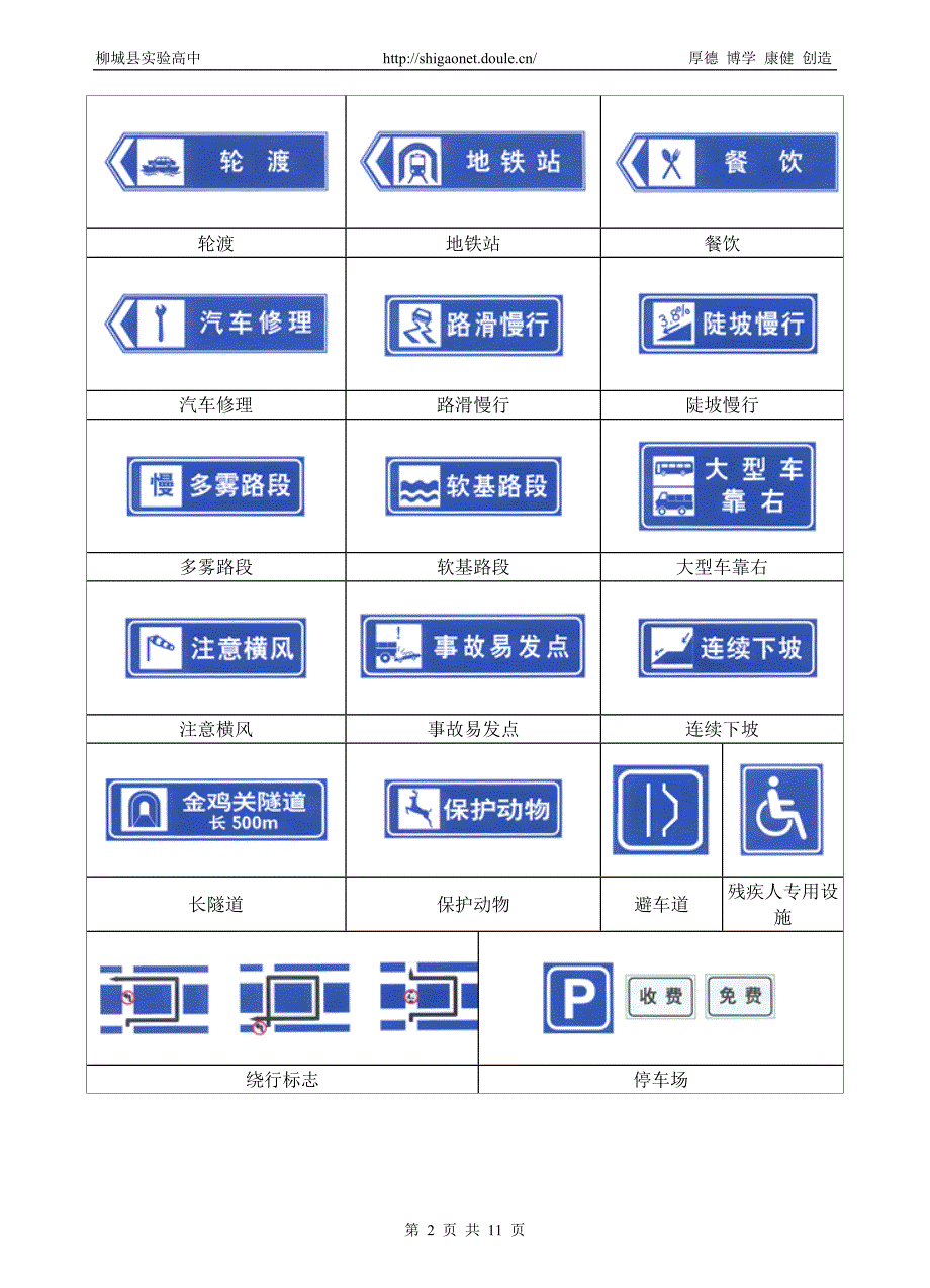 各种交通标志大全_第2页