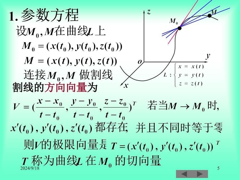 2020高中数学竞赛—基础微积分(联赛版)07空间曲线和曲面ppt课件_第5页