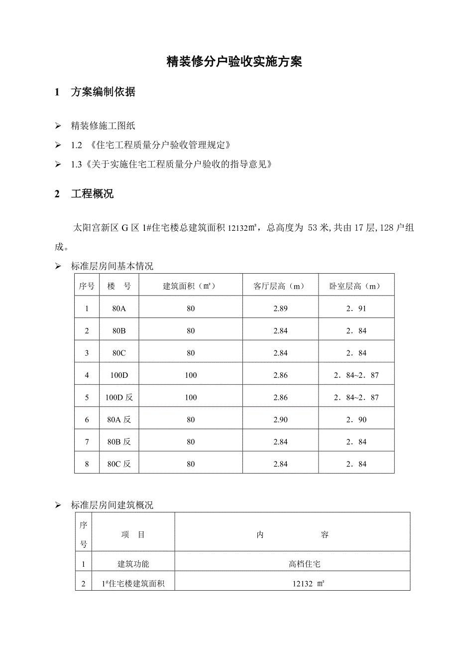 精装修分户验收方案_第1页