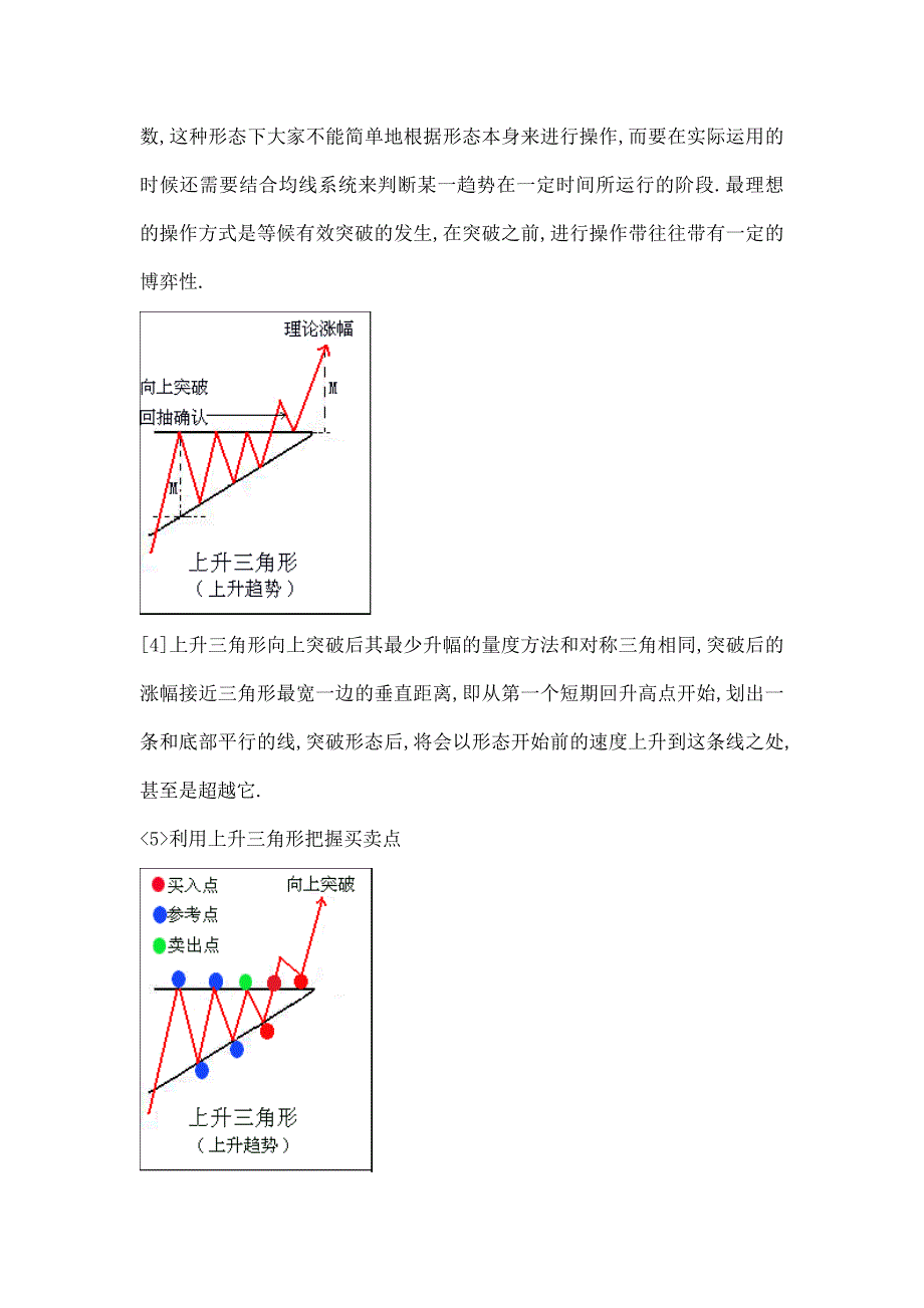 超强形态理论——三角形形态.doc_第4页